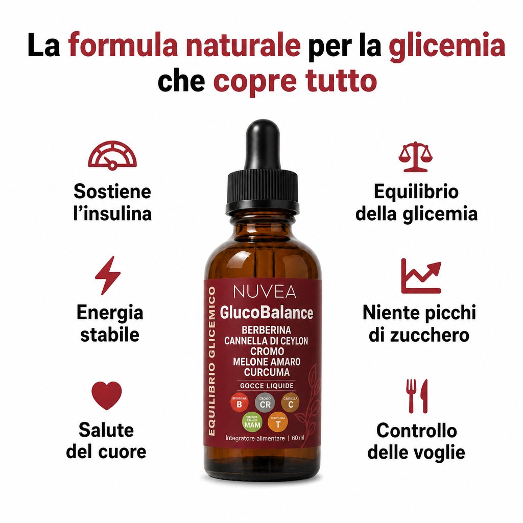 NUVEA GlucoBalance