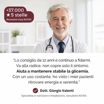 NUVEA GlucoBalance
