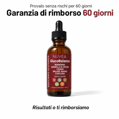 NUVEA GlucoBalance