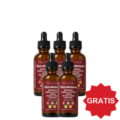 NUVEA GlucoBalance