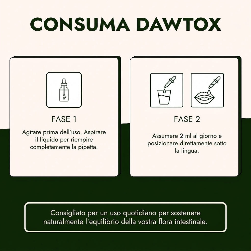 Super Liver — Ritrova un ventre piatto in modo duraturo