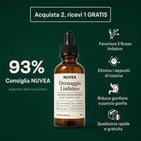 NUVEA Gocce Drenaggio Linfatico