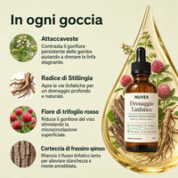 NUVEA Gocce Drenaggio Linfatico