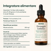 NUVEA Gocce Drenaggio Linfatico