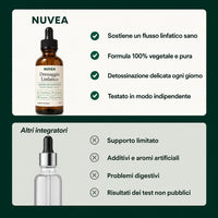 NUVEA Gocce Drenaggio Linfatico